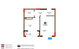 Продажа 2-комнатной квартиры, 37.5 м² - Продажа двухкомнатных квартир от собственников в Астане - страница 2