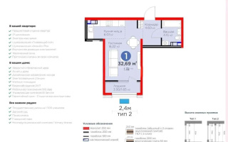 Продажа 1-комнатной квартиры, 32.69 м², ул. Ботакоз, дом  2/1 - Продажа квартир в Казахстане