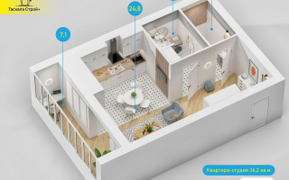 Продажа 1-комнатной квартиры, 36.2 м² - Продажа жилой и коммерческой недвижимости в Уральске