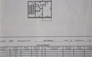 Продажа 2-комнатной квартиры, 47 м², ул. Орлова, дом  107 - Продажа квартир в Караганде без посредников