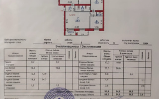 Продажа 4-комнатной квартиры, 95.2 м², ул. Ермекова, дом  81 - Продажа  четырехкомнатных квартир в Караганде с фото