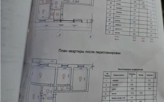 Продажа 3-комнатной квартиры, 65.3 м² - Продажа квартир в Турксибском р-не Алматы - страница 6