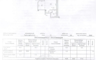 Продажа 1-комнатной квартиры, 46 м² - Продажа квартир в новостройках Алматы без посредников - страница 7