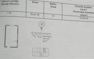 Продажа 1-комнатной квартиры, 33 м², ул. Утепова, дом  31 - Продажа  однокомнатных квартир в новостройках Алматы с фото