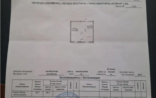 Продажа 1-комнатной квартиры, 39 м², ул. Иманова, дом  42 - Продажа квартир в Астане