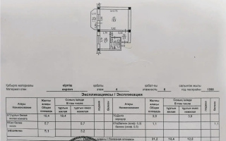 Продажа 1-комнатной квартиры, 32.3 м² - Продажа квартир в Алматы - страница 32