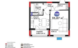 Продажа 1-комнатной квартиры, 35.8 м²