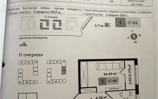 Продажа 1-комнатной квартиры, 37.44 м², ул. Туркестан, дом  115 - Продажа  однокомнатных квартир в новостройках Алматы с фото