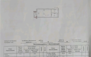 Продажа 1-комнатной квартиры, 35 м², пр. Тлендиева, дом  15/3 - Продажа квартир в новостройках Астаны