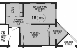 Продажа 1-комнатной квартиры, 41 м² - Продажа квартир в Бостандыкском р-не Алматы - страница 3