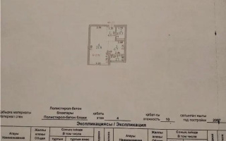 Продажа 1-комнатной квартиры, 38 м² - Продажа квартир в новостройках Астаны - страница 25