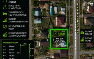 Продажа 4-комнатного дома, 120 м² - Продажа домов, коттеджей в р-не Есиль Астаны