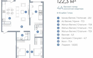 Продажа 4-комнатной квартиры, 123 м²