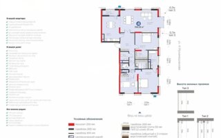 Продажа 4-комнатной квартиры, 158.28 м² - Продажа квартир в блочном доме в Астане - страница 3
