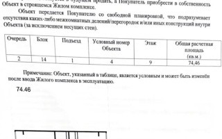 Продажа 3-комнатной квартиры, 74.46 м², ул. Алтын орда, дом  7/1а - Продажа квартир в Алматы