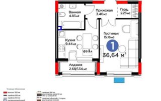 Продажа 1-комнатной квартиры, 36.64 м² - Продажа квартир в Казахстане - страница 15