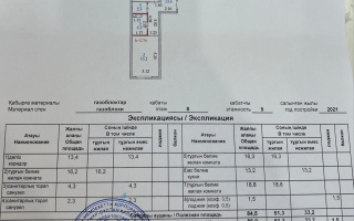 Продажа 3-комнатной квартиры, 86 м², ул. Толе би, дом  46 - Продажа  трехкомнатных квартир в Астане