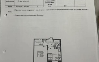 Продажа 1-комнатной квартиры, 35.64 м², ул. Е-117, дом  45 стр - Продажа квартир в Казахстане
