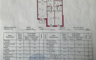 Продажа 3-комнатной квартиры, 116 м², ул. Амман, дом  4 - Продажа квартир в Астане без посредников с фото