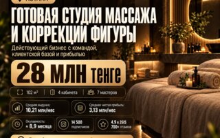 Продажа бизнеса, 102 м² - Продажа действующего бизнеса в Астане