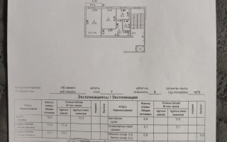 Продажа 2-комнатной квартиры, 51.3 м² - Продажа квартир в районе Юго-Восток в Караганде