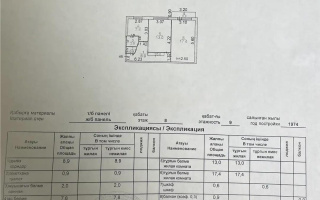 Продажа 2-комнатной квартиры, 51 м² - Недвижимость в Караганде - страница 11