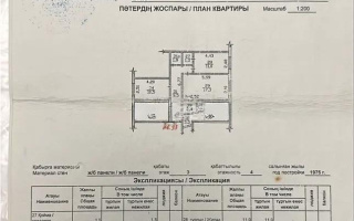 Продажа 4-комнатной квартиры, 76.1 м², мкр-н 11, дом  9 - Продажа  четырехкомнатных квартир в Алматы без посредников
