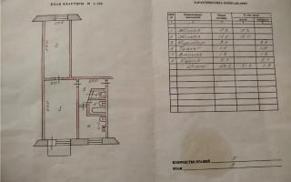 Продажа 2-комнатной квартиры, 43 м², ул. Айтеке би, дом  31 - Продажа квартир в Алматы