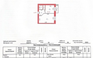 Продажа 1-комнатной квартиры, 53 м², Айнаколь, дом  62 - пр. Кошкарбаева - Продажа квартир в Казахстане