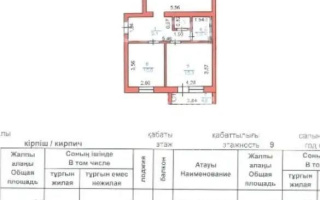 Продажа 2-комнатной квартиры, 70 м² - Продажа квартир в Казахстане - страница 133