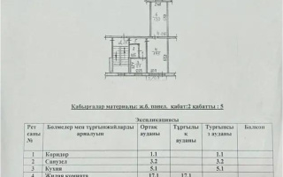 Продажа 2-комнатной квартиры, 44 м² - Продажа  двухкомнатных квартир в Темиртау - страница 3