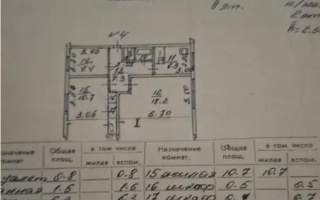 Продажа 3-комнатной квартиры, 53.5 м², ул. Талант, дом  30 - Продажа квартир в Казахстане