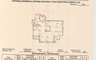 Продажа 3-комнатной квартиры, 99.3 м², ул. Потанина, дом  3/2 - Продажа  трехкомнатных квартир в Астане без посредников