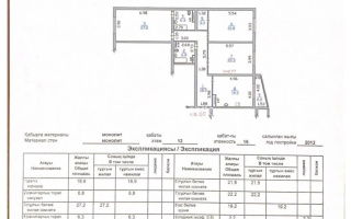 Продажа 3-комнатной квартиры, 127 м², ул. Жуалы, дом  13 - Продажа квартир в Алматы