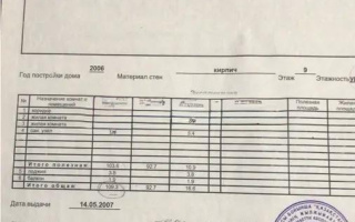 Продажа 3-комнатной квартиры, 109 м², ул. Аханова (Театральная), дом  58 - Продажа  трехкомнатных квартир в новостройках Караганды