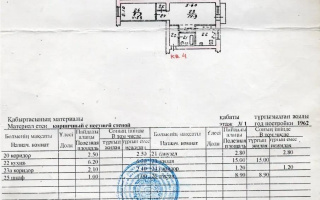 Продажа 2-комнатной квартиры, 40 м² - Продажа двухкомнатных квартир в кирпичном доме в Алматы - страница 5