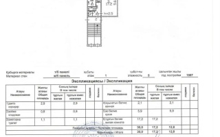 Продажа 1-комнатной квартиры, 30 м² - Продажа однокомнатных квартир в панельном доме в Казахстане - страница 3