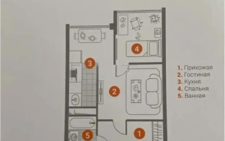 Продажа 1-комнатной квартиры, 38 м², пр. Алатау, дом  12а/1 - Продажа  однокомнатных квартир в Алматы