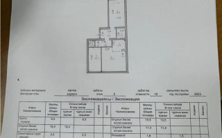 Продажа 3-комнатной квартиры, 71 м², ул. Жубана Молдагалиева, дом  10 - Продажа квартир в Астане