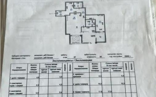 Продажа 3-комнатной квартиры, 105 м², ул. Достык, дом  5 - Продажа квартир в Астане без посредников с фото