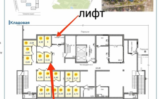 Продажа базы, 5 м² - Недвижимость в Шымкенте - страница 2