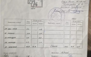 Продажа 1-комнатной квартиры, 29.3 м² - Недвижимость в Алматы - страница 27