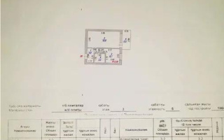 Продажа 1-комнатной квартиры, 31 м² - Продажа квартир в Астане - страница 20