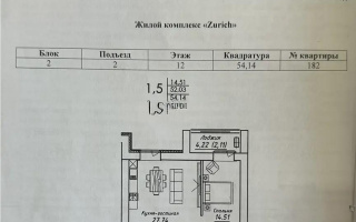 Продажа 2-комнатной квартиры, 54.14 м² - Продажа квартир в р-не Сарайшык Астаны - страница 2