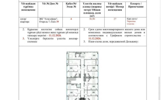 Продажа 2-комнатной квартиры, 57 м² - Продажа квартир в новостройках Алматы без посредников - страница 23