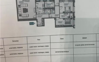 Продажа 4-комнатной квартиры, 179.7 м² - Продажа четырехкомнатных квартир от собственников в Астане - страница 14