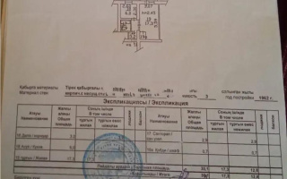 Продажа 1-комнатной квартиры, 30.1 м², ул. Жандосова, дом  17 - Продажа квартир в Алматы
