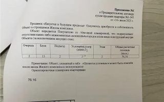 Продажа 2-комнатной квартиры, 76.16 м², ул. Алтын орда, дом  7/1а - Продажа  двухкомнатных квартир в новостройках Алматы с фото