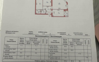 Продажа 3-комнатной квартиры, 105.1 м², ул. Калдаякова, дом  24 - Продажа  трехкомнатных квартир в новостройках Астаны с фото