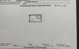 Продажа 1-комнатной квартиры, 19 м²